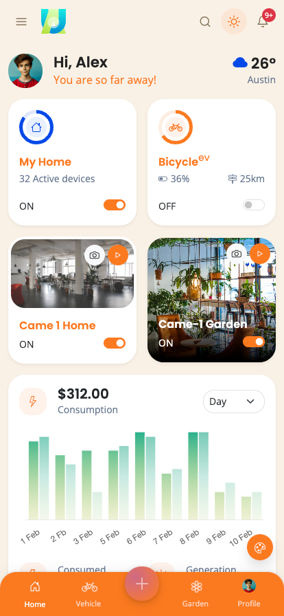 SmartUIUX Mobile Admin UI UX bootstrap 5 themes dashboard mobile HTML template- Smart home IOT Vehicle Gardening Devices Mobile app UI kit template 10
